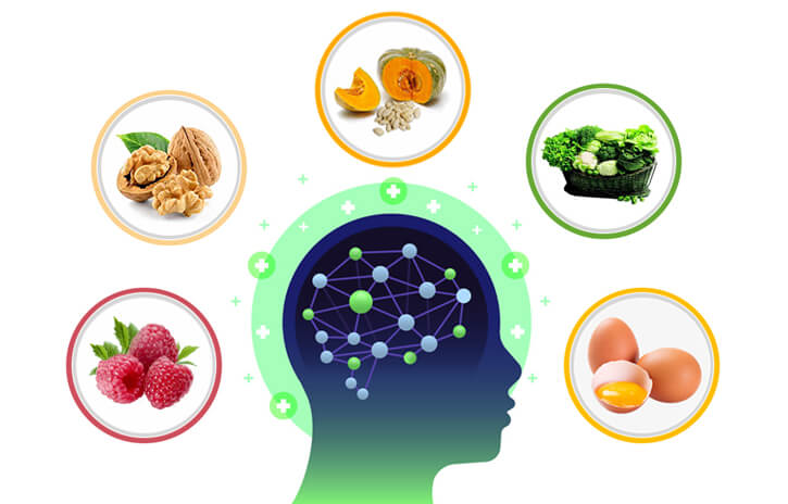 Best Foods to Boost Brain Health and Fitness